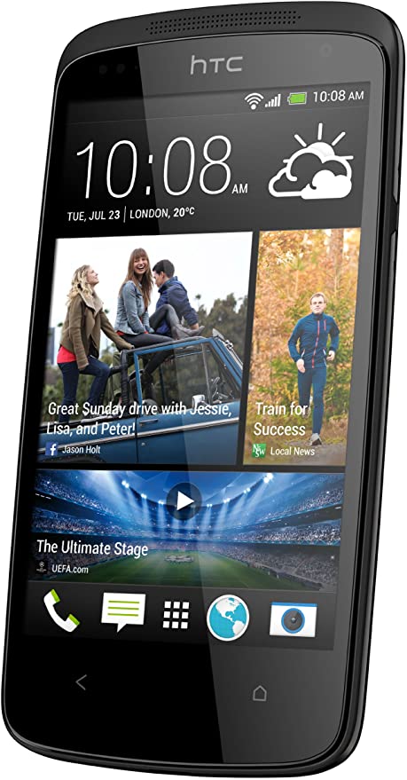 HTC Desire 500 SmartPhone