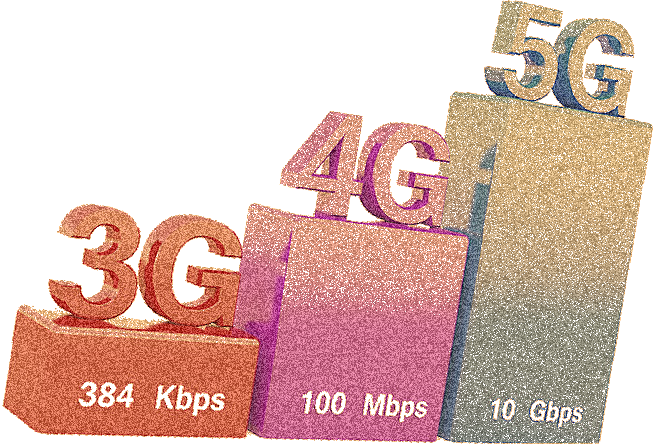 5G-Speed