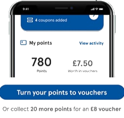 Tesco Clubcard Points