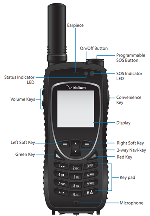 iridium extreme imageSpec