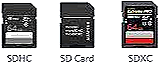 SD Memory Cards Type